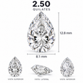 Diamante de Laboratorio Talla Fantasía - 2,5ct