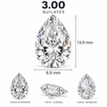 Diamante de Laboratorio Talla Fantasía - 3ct