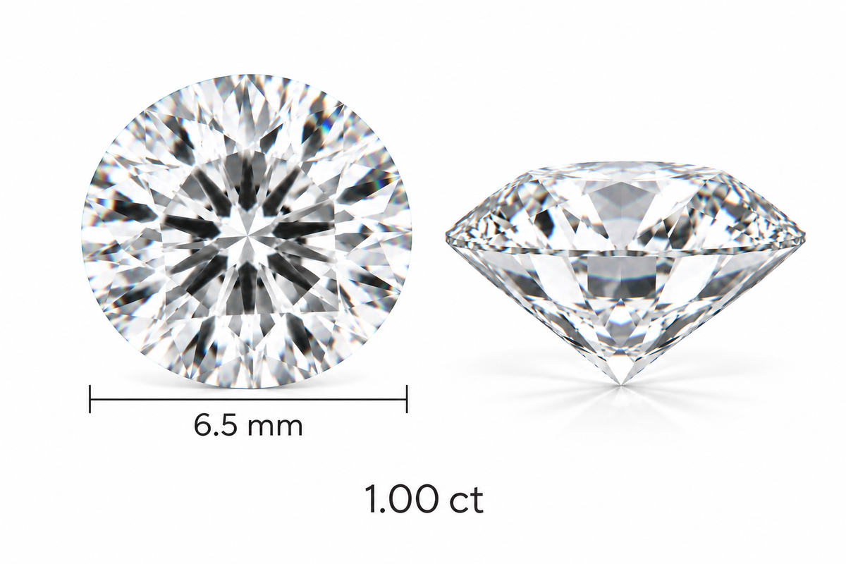 Diamante de Laboratorio Talla Brillante - 1ct